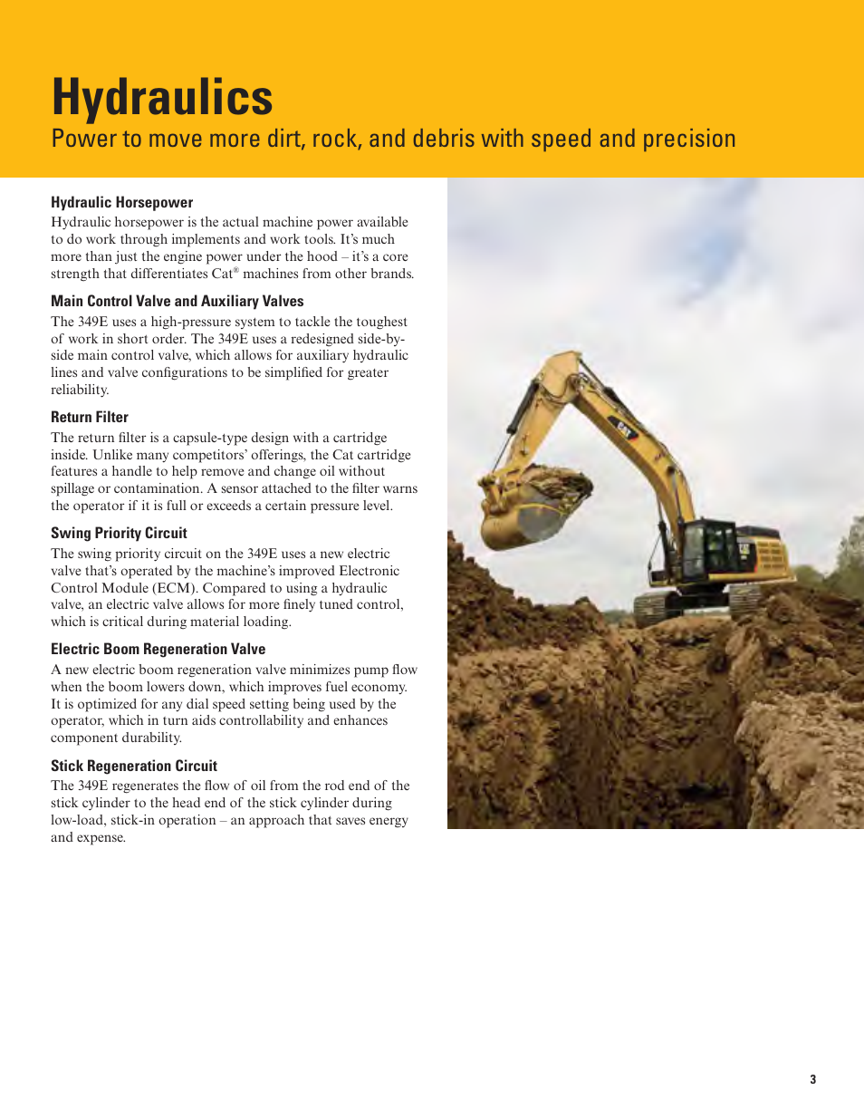Hydraulics | Milton CAT 349E L User Manual | Page 3 / 32