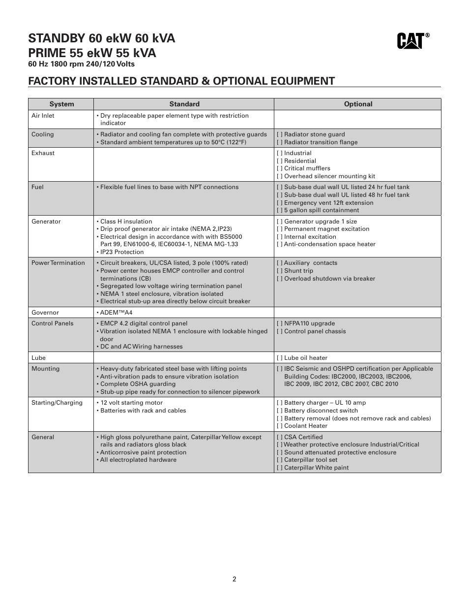 Factory installed standard & optional equipment | Milton CAT D60-6S 60 kW Spec Sheet User Manual | Page 2 / 6