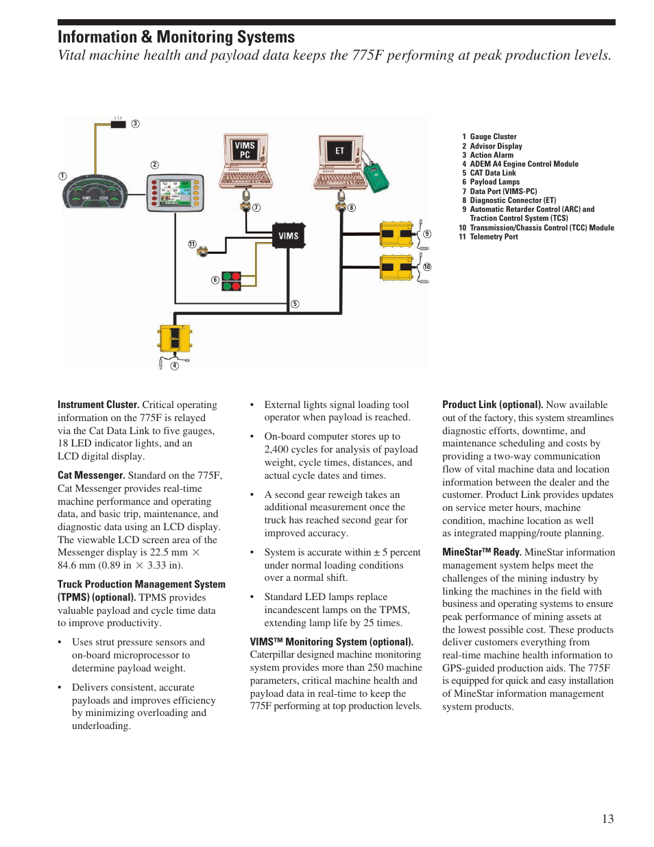 Information & monitoring systems | Milton CAT 775F User Manual | Page 13 / 28