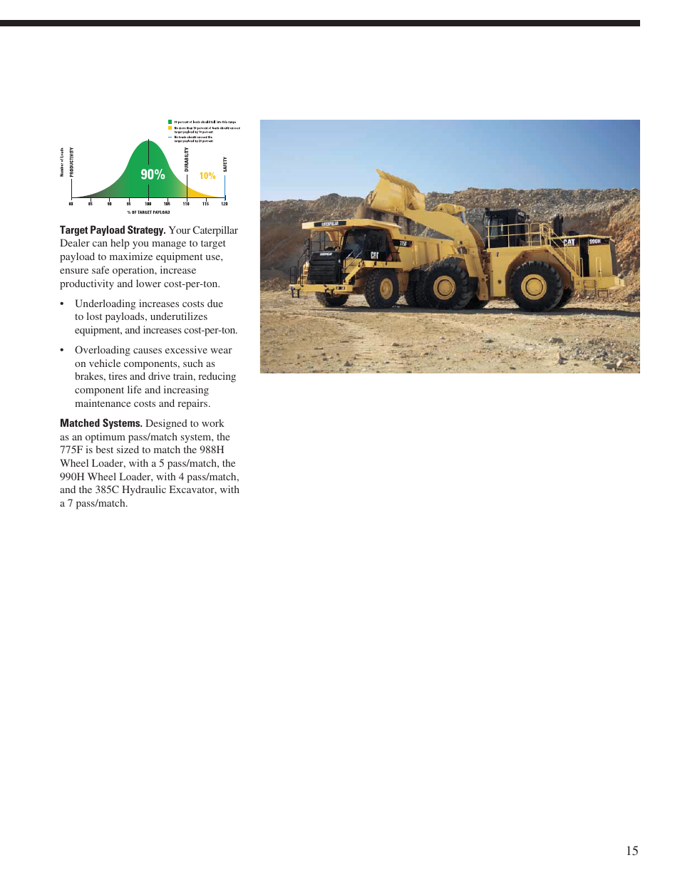 Milton CAT 775F User Manual | Page 15 / 28