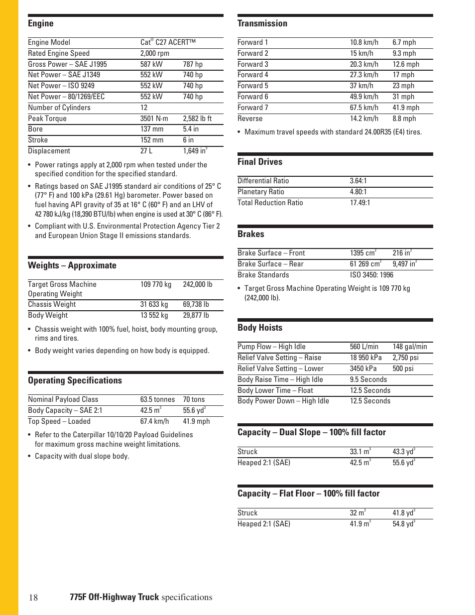 Engine, Final drives, Brakes | Body hoists, Capacity – dual slope – 100% fill factor, Capacity – flat floor – 100% fill factor, Weights – approximate, Operating specifications | Milton CAT 775F User Manual | Page 18 / 28