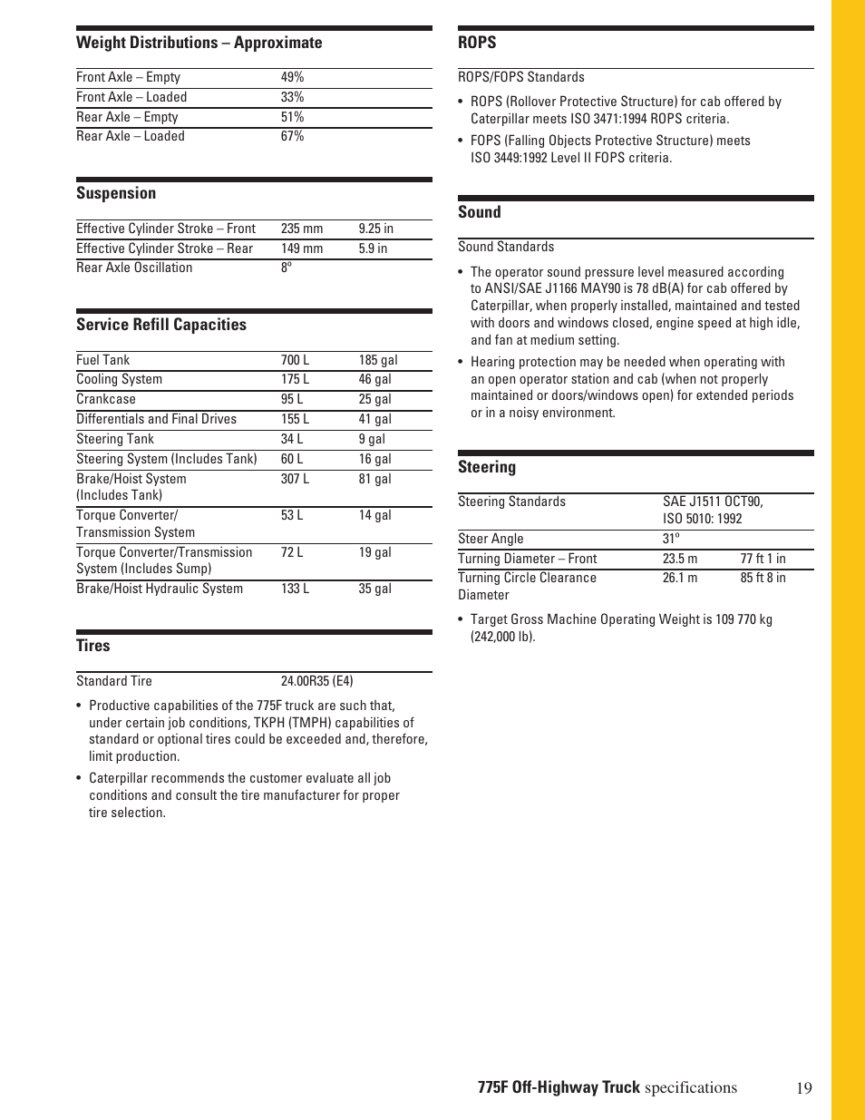 Weight distributions – approximate | Milton CAT 775F User Manual | Page 19 / 28