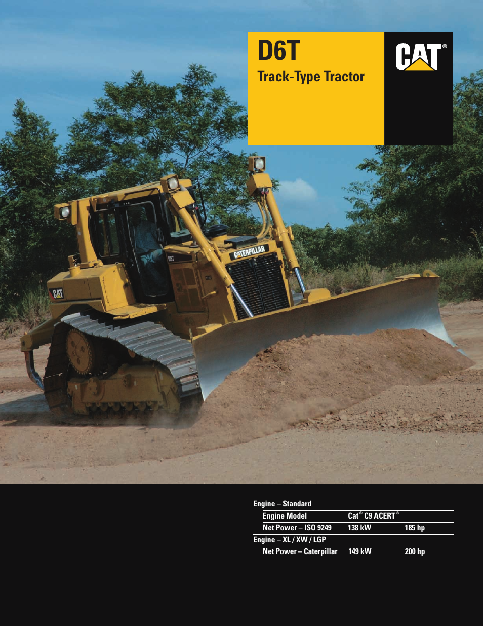 Milton CAT D6T User Manual | 28 pages