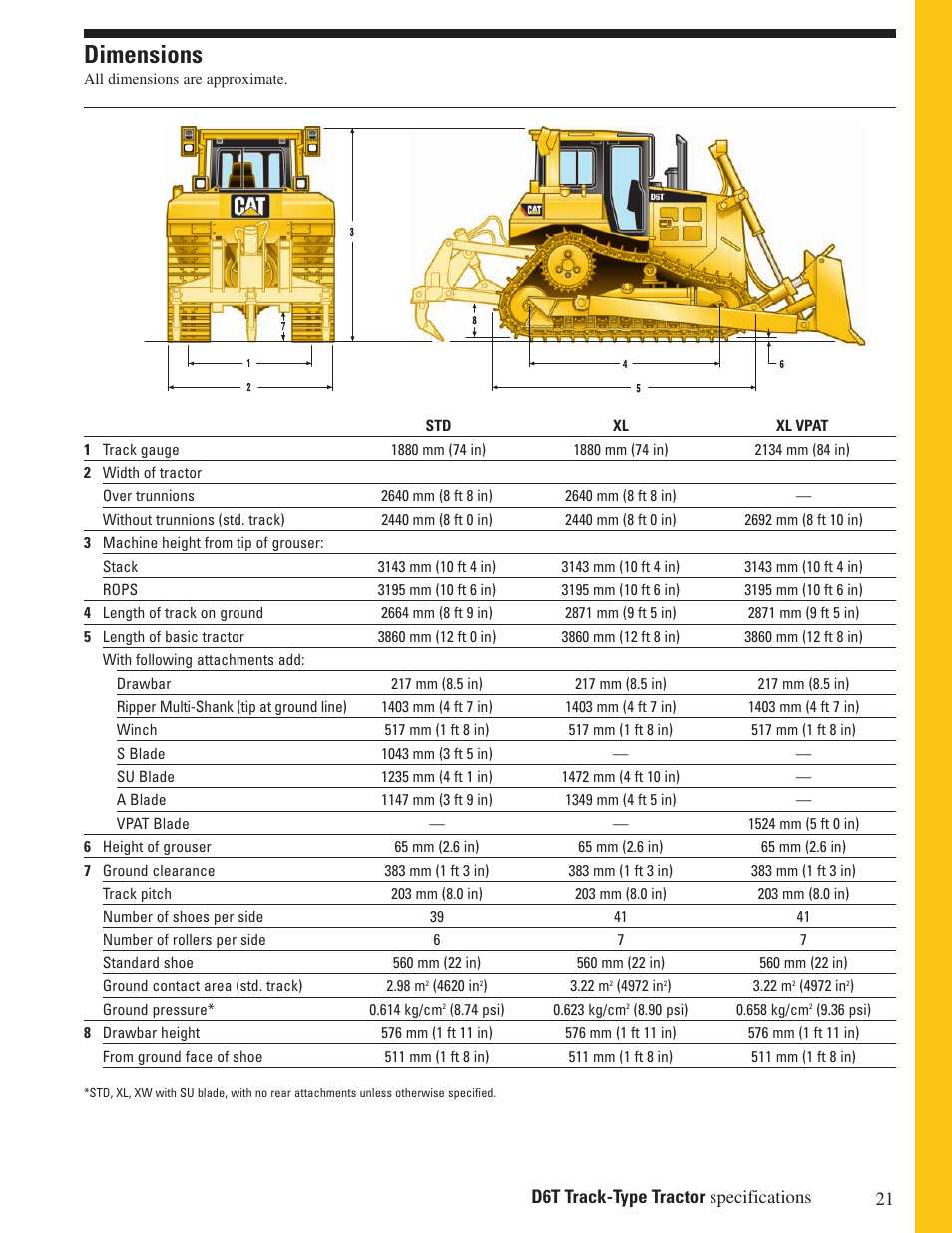 Dimensions, 21 d6t track-type tractor specifications | Milton CAT D6T User Manual | Page 21 / 28