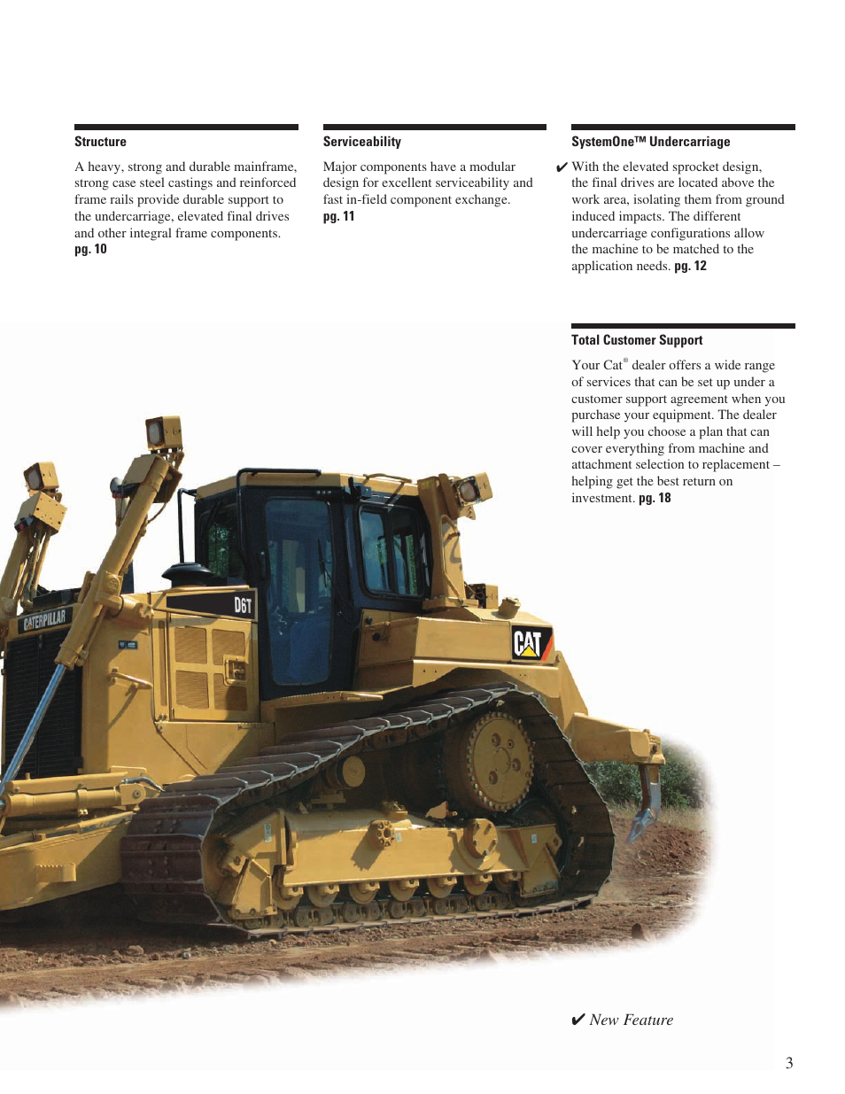 Milton CAT D6T User Manual | Page 3 / 28