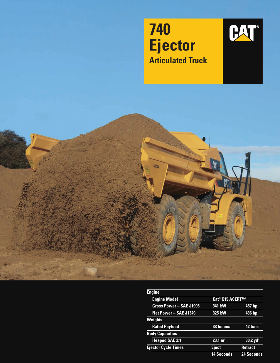 Milton CAT 740 Ejector User Manual | 20 pages