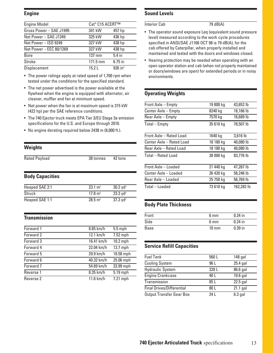 Engine | Milton CAT 740 Ejector User Manual | Page 13 / 20