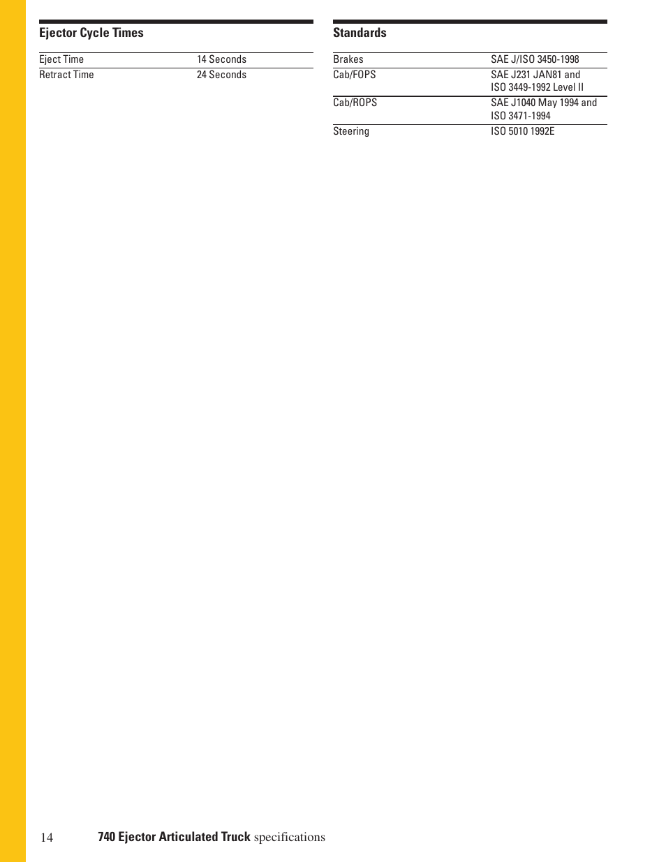 Ejector cycle times | Milton CAT 740 Ejector User Manual | Page 14 / 20