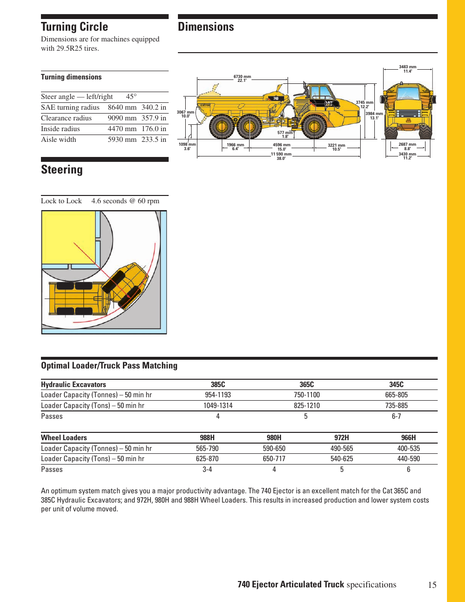 Turning circle, Steering, Dimensions | Optimal loader/truck pass matching | Milton CAT 740 Ejector User Manual | Page 15 / 20