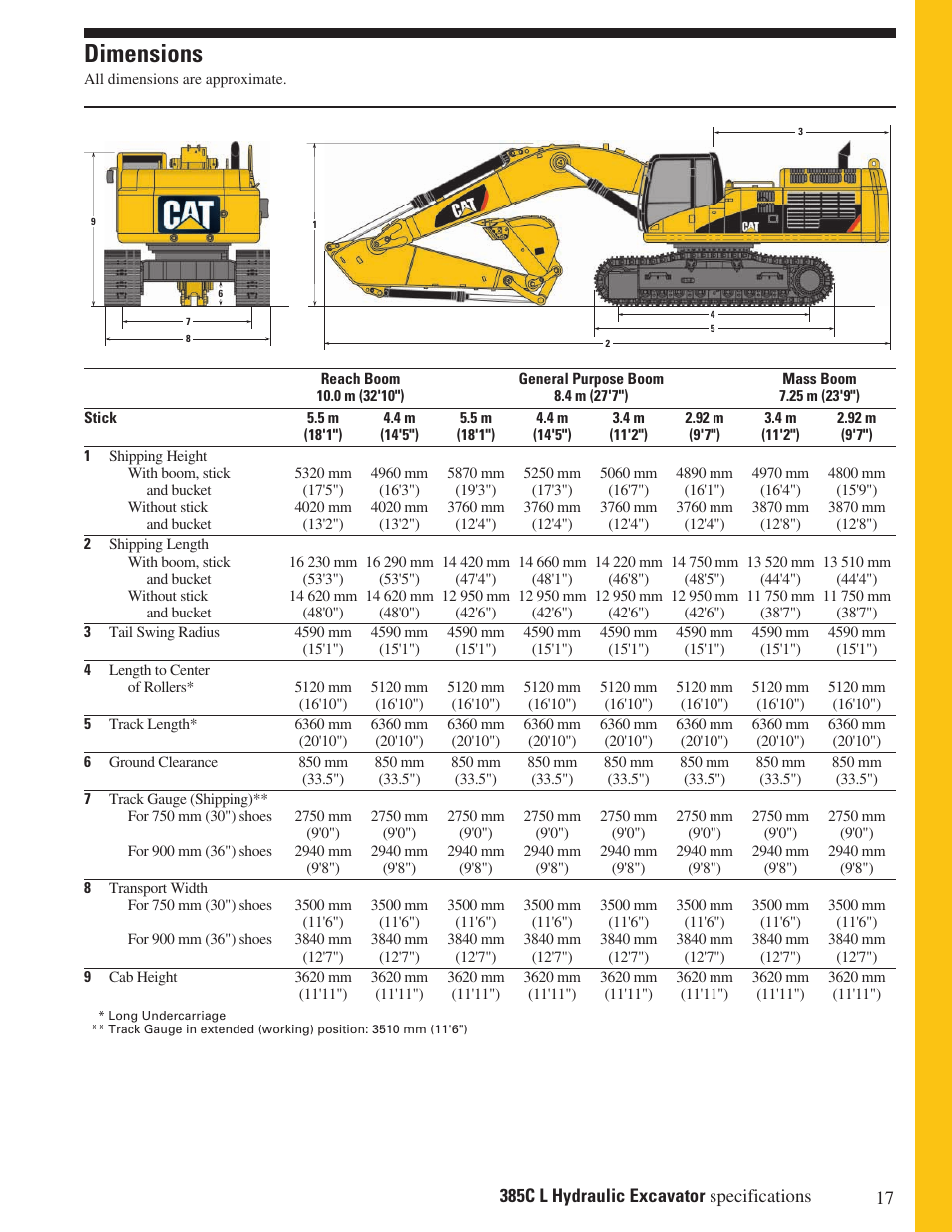 Dimensions | Milton CAT 385C L User Manual | Page 17 / 28