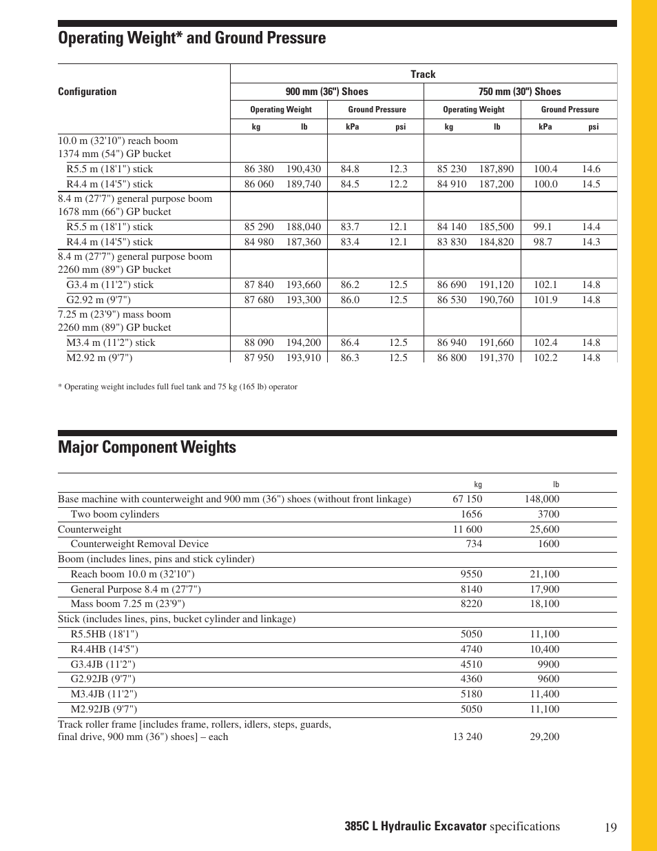 Operating weight and ground pressure, Operating weight* and ground pressure, Major component weights | Milton CAT 385C L User Manual | Page 19 / 28