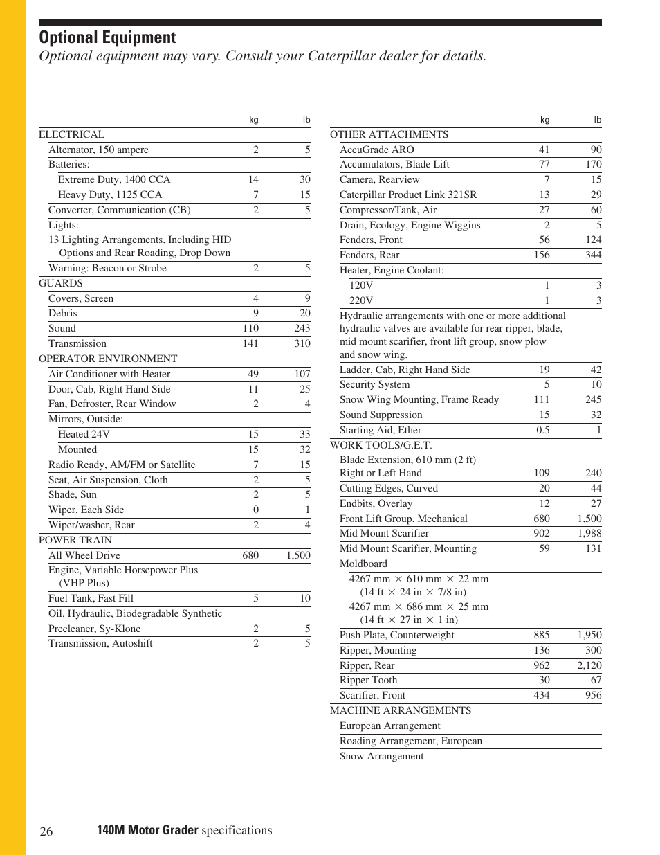 Optional equipment | Milton CAT 140M User Manual | Page 26 / 28