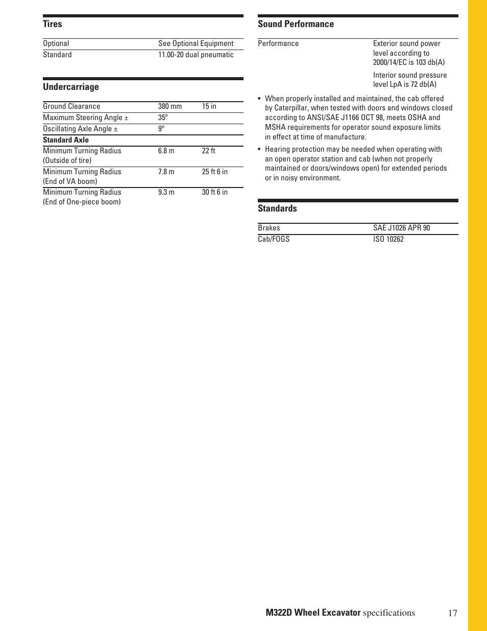 Milton CAT M322D User Manual | Page 17 / 32