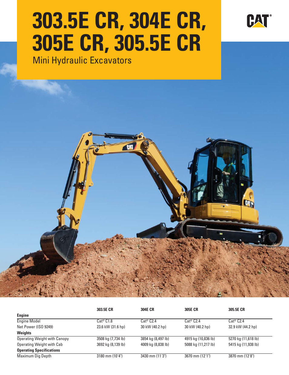 Milton CAT 305.5E CR User Manual | 24 pages