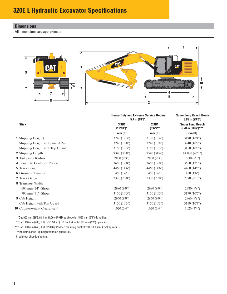 Dimensions, 320e l hydraulic excavator specifi cations | Milton CAT 320E L User Manual | Page 16 / 32