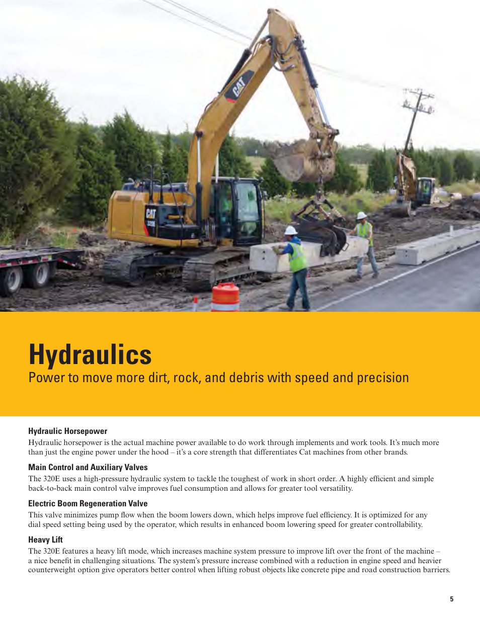 Hydraulics | Milton CAT 320E L User Manual | Page 5 / 32