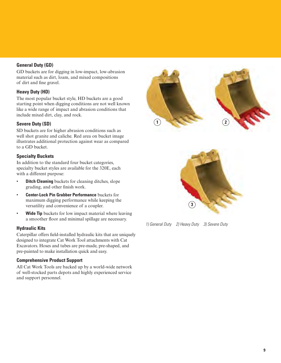 Milton CAT 320E L User Manual | Page 9 / 32