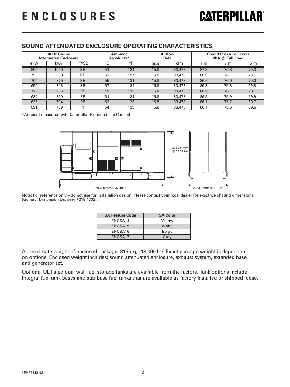 Milton CAT C27 Sound Attenuated Enclosure User Manual | Page 2 / 4