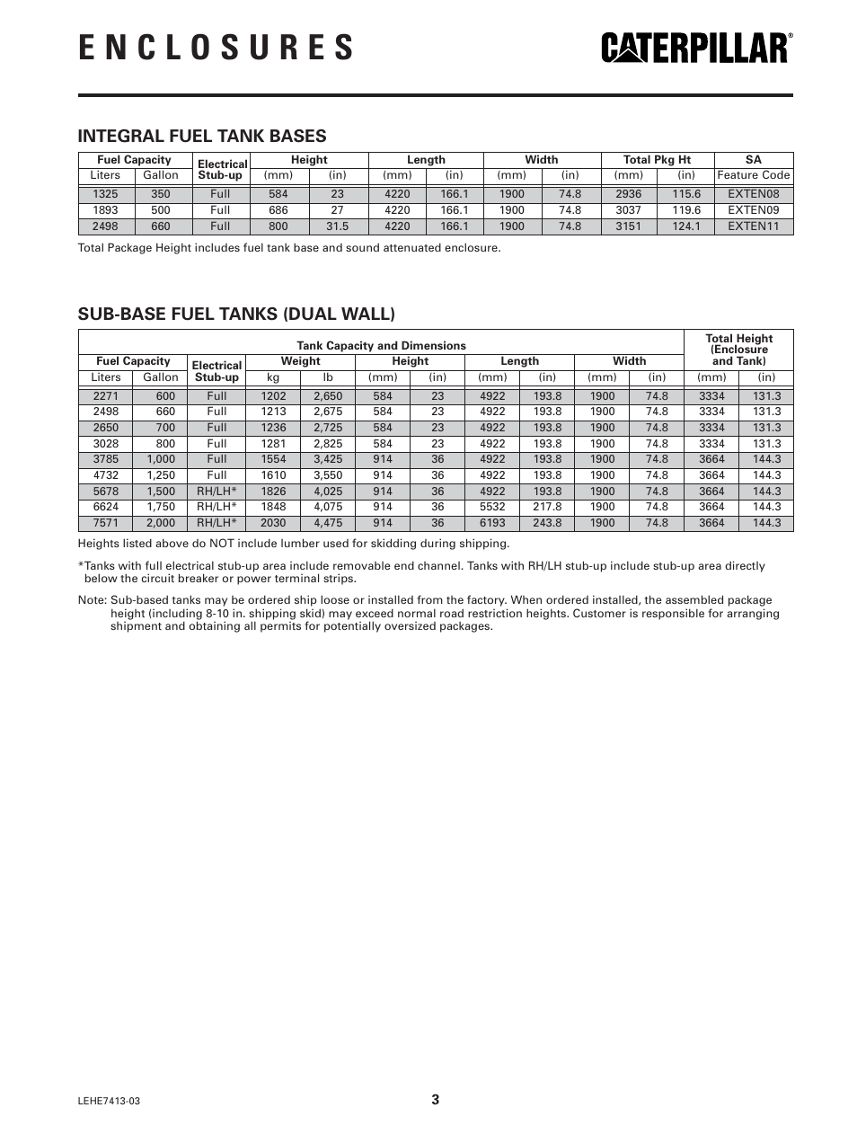 Integral fuel tank bases, Sub-base fuel tanks (dual wall) | Milton CAT C27 Sound Attenuated Enclosure User Manual | Page 3 / 4