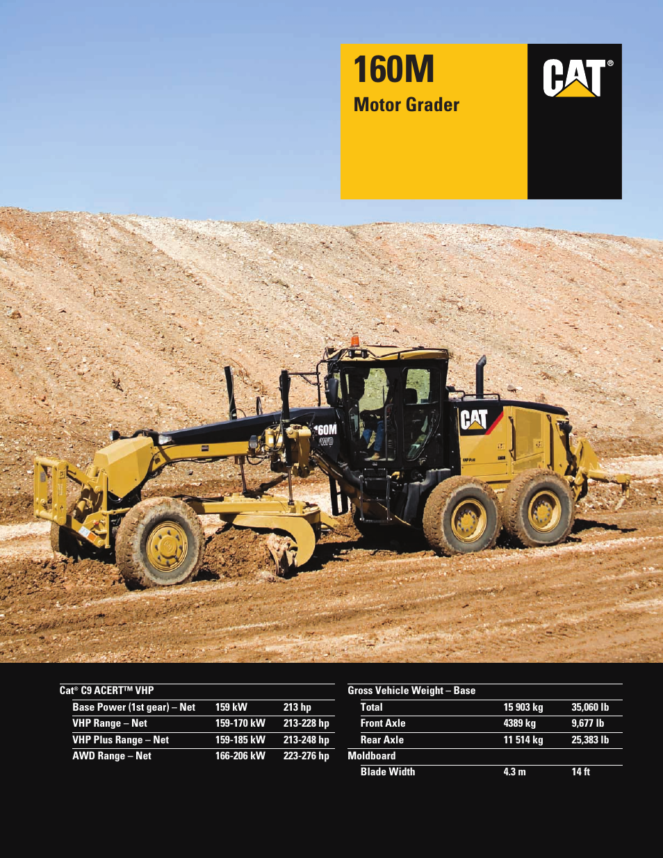 Milton CAT 160M User Manual | 28 pages