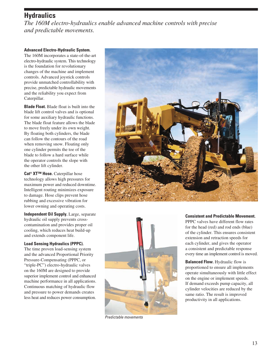 Hydraulics | Milton CAT 160M User Manual | Page 13 / 28