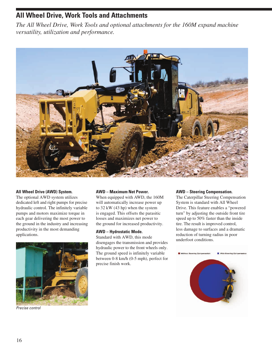 All wheel drive, work tools and attachments | Milton CAT 160M User Manual | Page 16 / 28