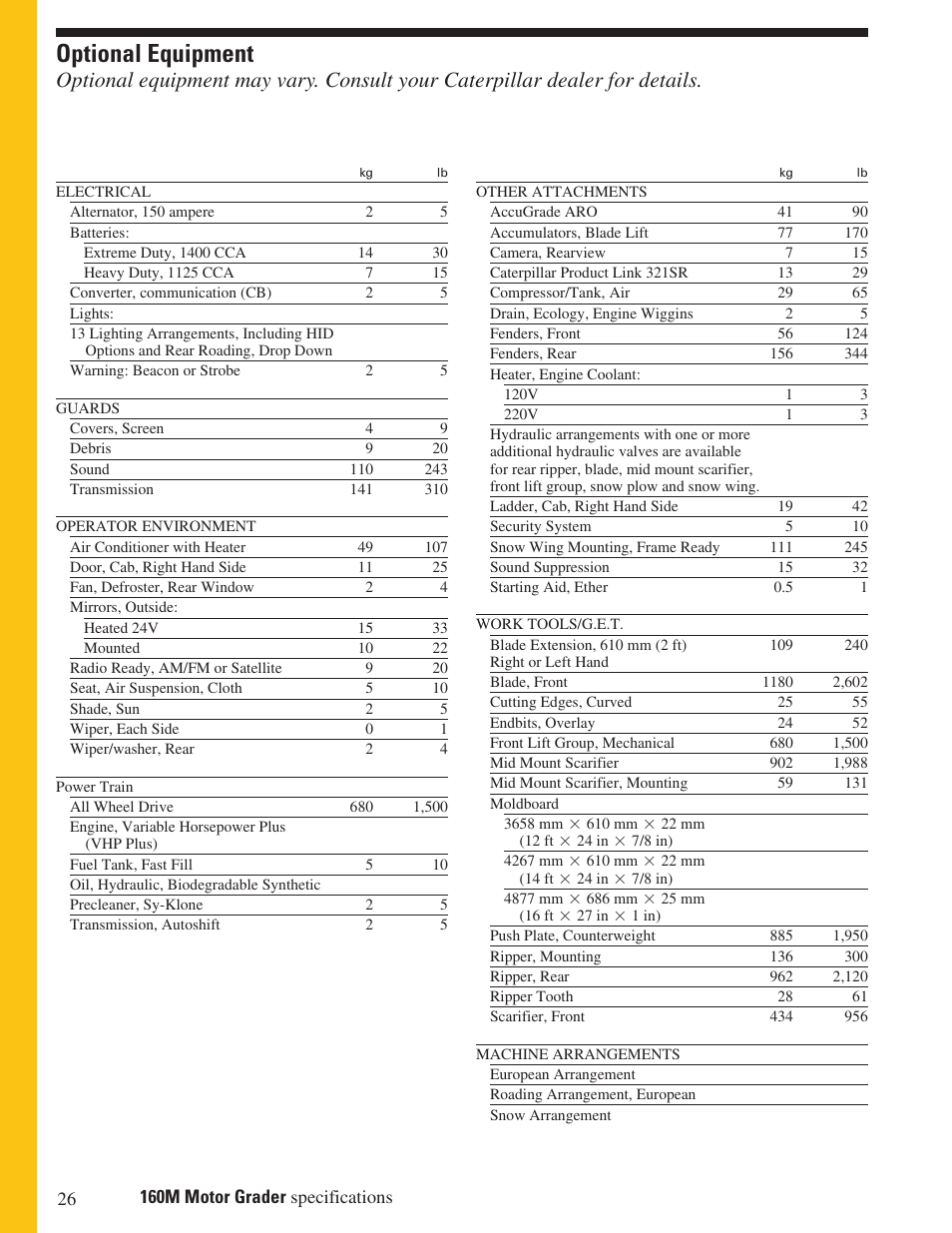 Optional equipment | Milton CAT 160M User Manual | Page 26 / 28