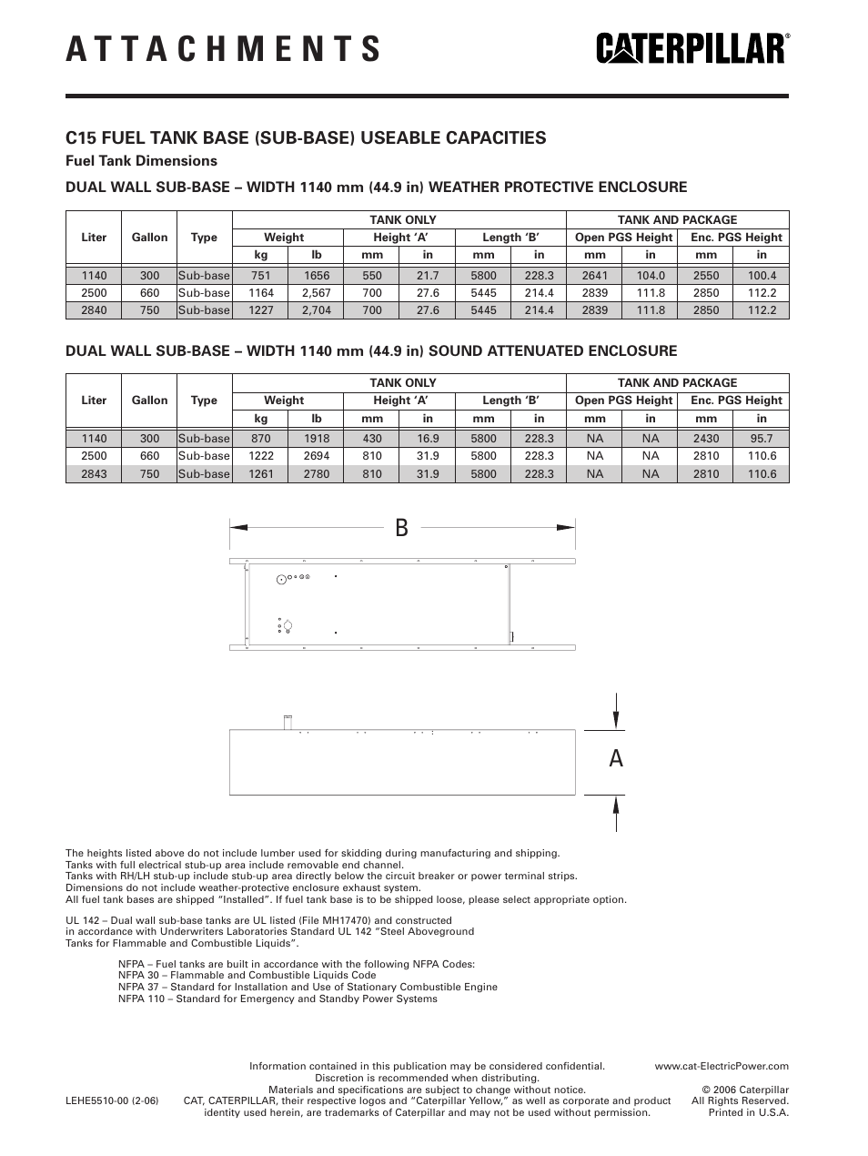 C15 fuel tank base (sub-base) useable capacities, Fuel tank dimensions | Milton CAT C15 Factory Sub-Base Fuel Tank User Manual | Page 2 / 2