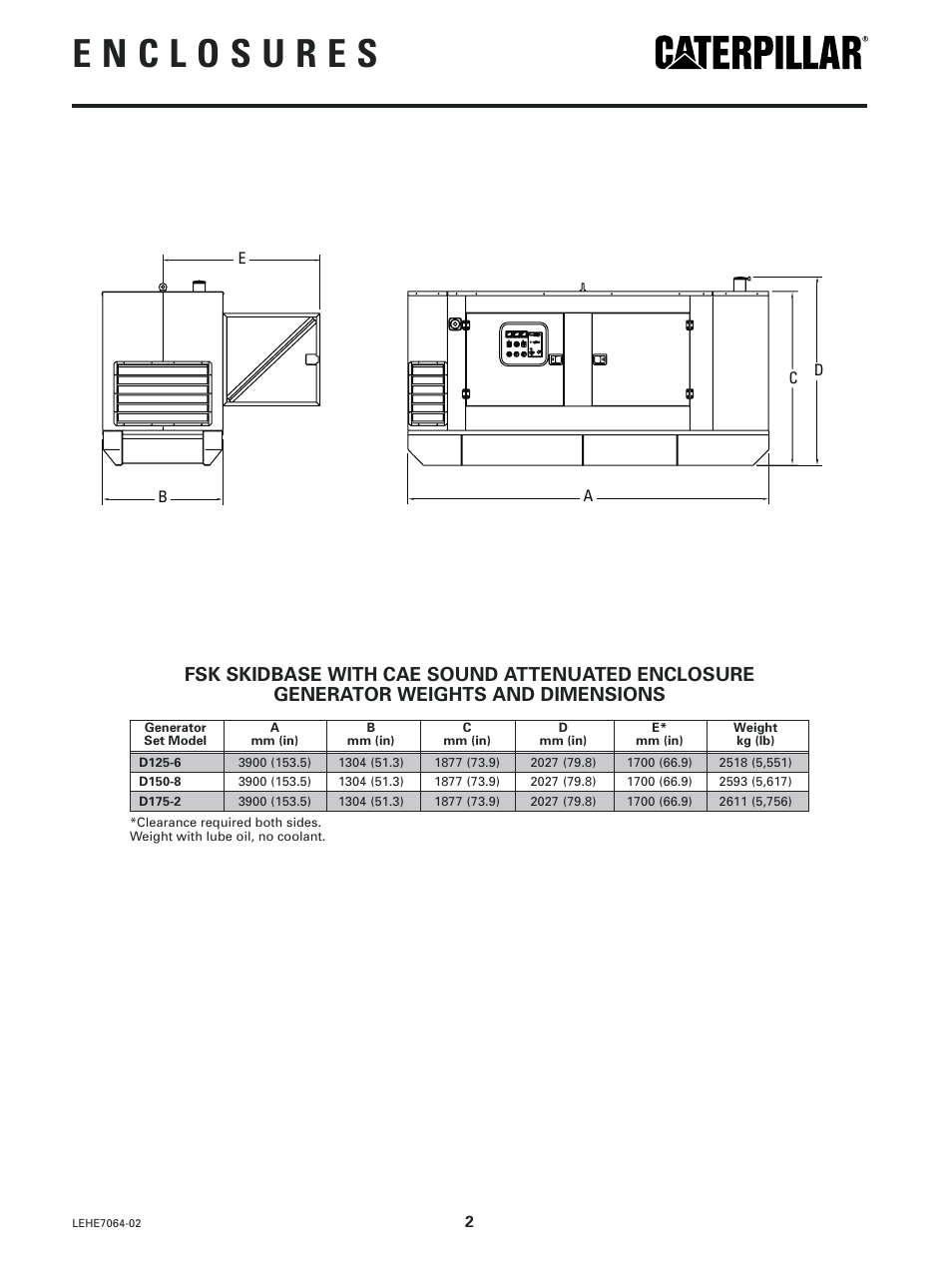 Milton CAT D175-2 175 kW CAE Sound  Attenuated Weatherproof Enclosures User Manual | Page 2 / 4