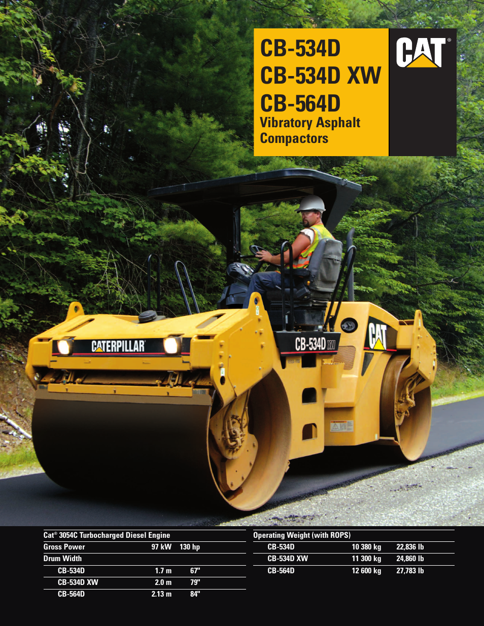 Milton CAT CB-564D User Manual | 12 pages