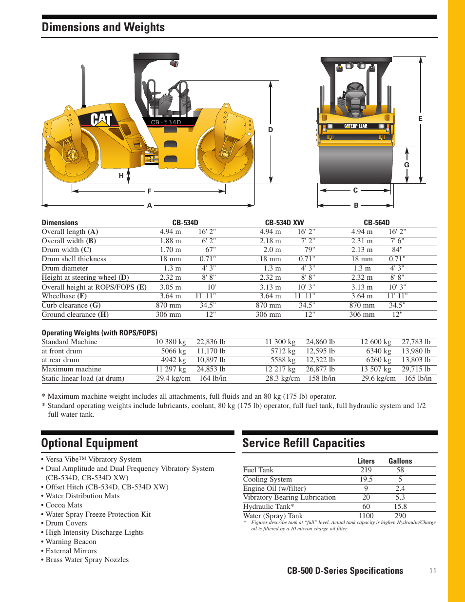 Dimensions and weights, Optional equipment, Service refill capacities | Optional equipment service refill capacities | Milton CAT CB-564D User Manual | Page 11 / 12