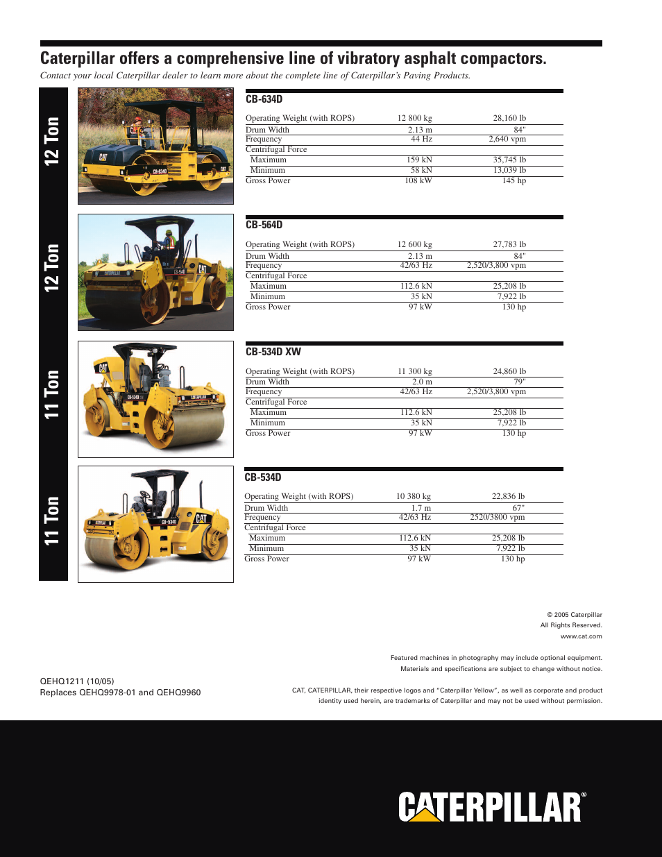 Milton CAT CB-564D User Manual | Page 12 / 12