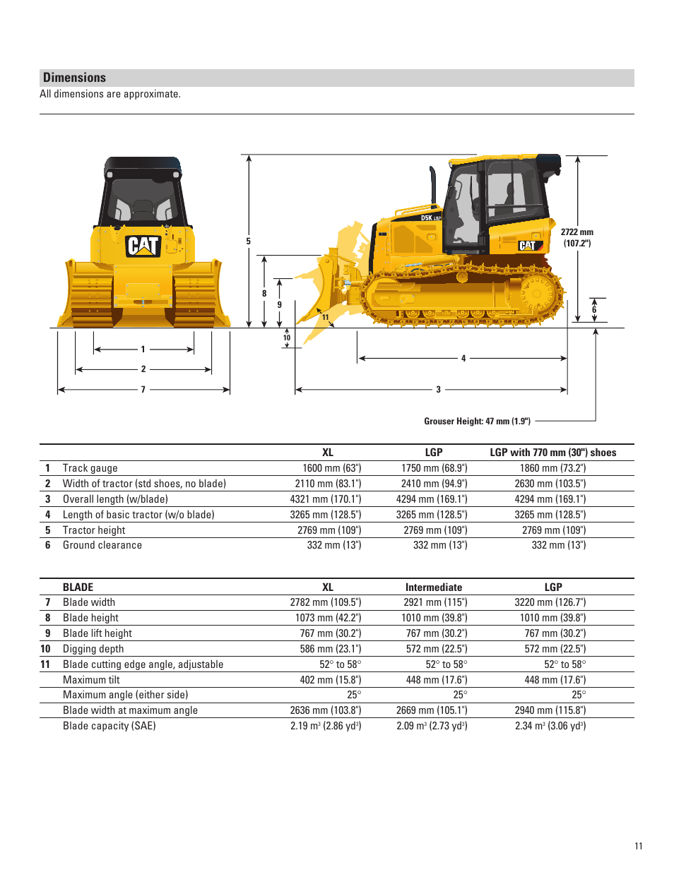 Dimensions | Milton CAT D5K User Manual | Page 11 / 16