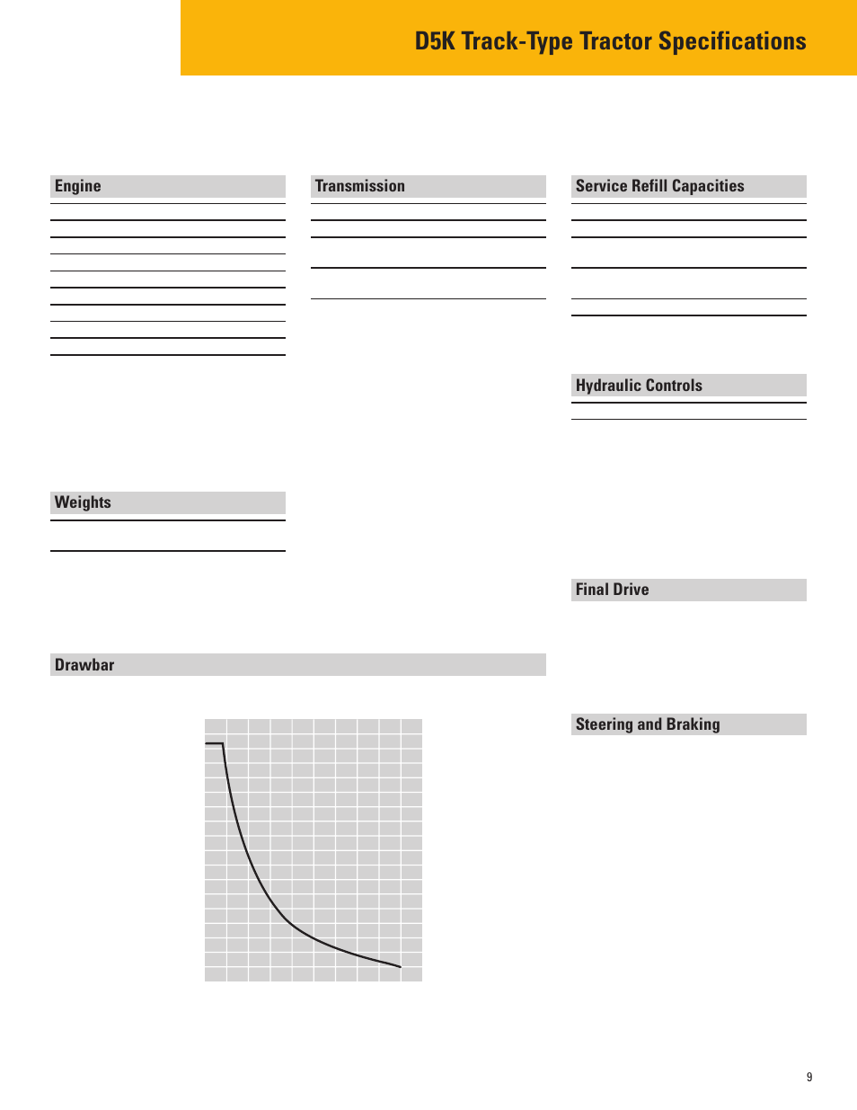 D5k track-type tractor specifications, Engine, Weights | Transmission, Service refill capacities, Hydraulic controls, Final drive, Steering and braking, Drawbar, Drawbar pull dr a wbar pull x 1000 n (lb) | Milton CAT D5K User Manual | Page 9 / 16