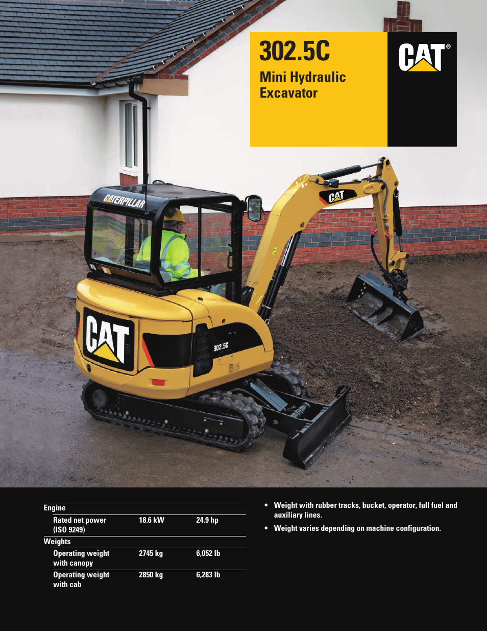 Milton CAT 302.5C User Manual | 12 pages