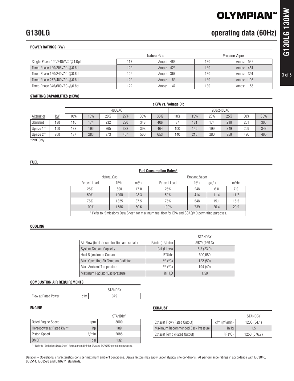 Milton CAT G130LG 130kW_163kVA Spec Sheet User Manual | Page 3 / 5