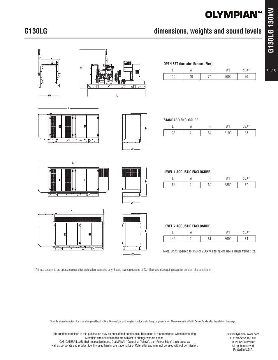 Milton CAT G130LG 130kW_163kVA Spec Sheet User Manual | Page 5 / 5