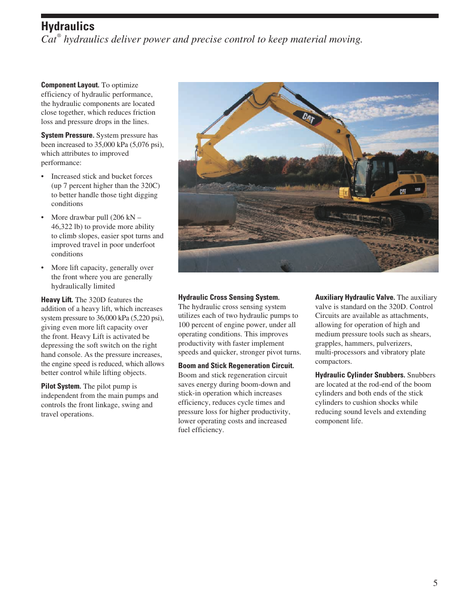 Hydraulics | Milton CAT 320D L User Manual | Page 5 / 32