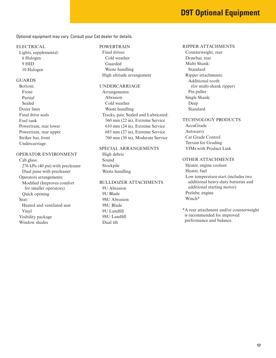 D9t optional equipment | Milton CAT D9T User Manual | Page 17 / 20