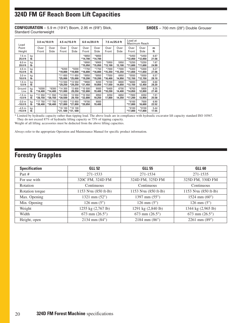 324d fm gf reach boom lift capacities, Forestry grapples, Configuration | Shoes | Milton CAT 324D FM User Manual | Page 20 / 24