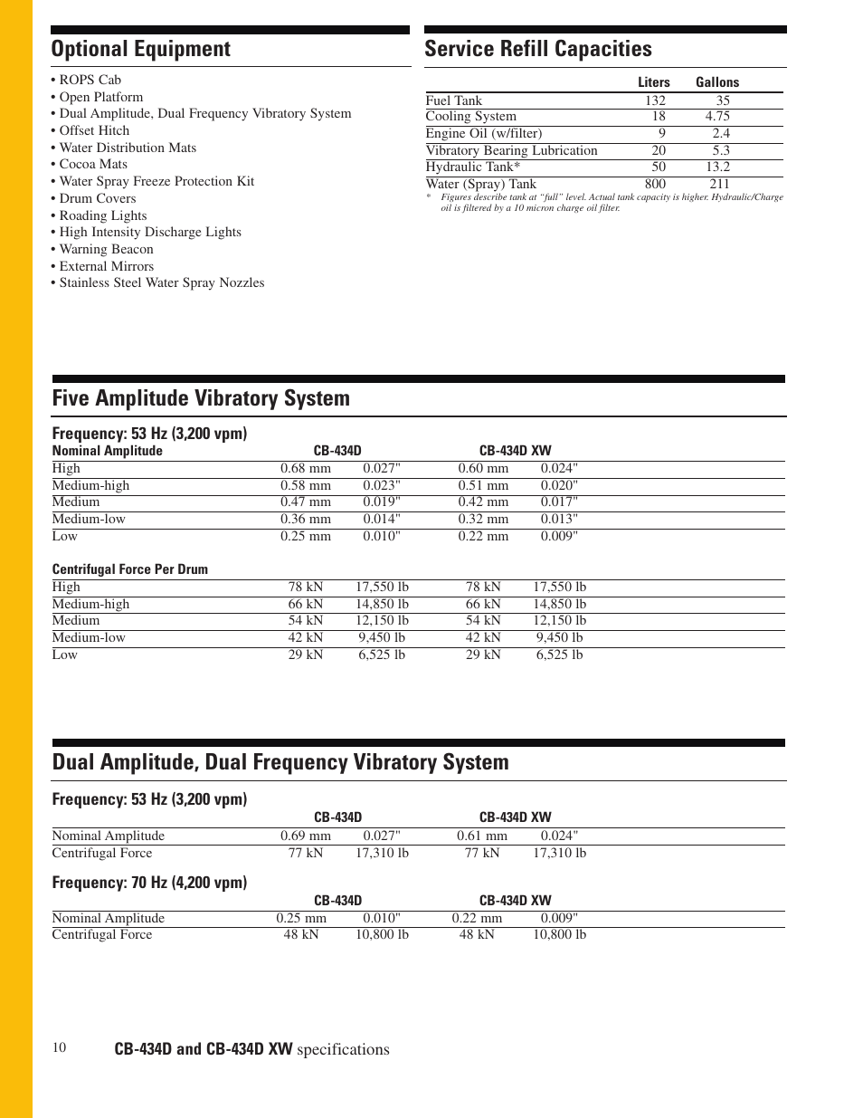 Optional equipment, Service refill capacities, Five amplitude vibratory system specifications | Optional equipment service refill capacities | Milton CAT CB-434D XW User Manual | Page 10 / 12