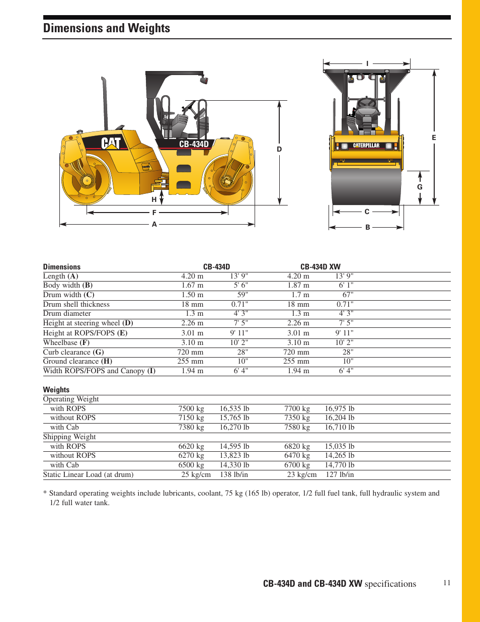 Dimensions and weights | Milton CAT CB-434D XW User Manual | Page 11 / 12