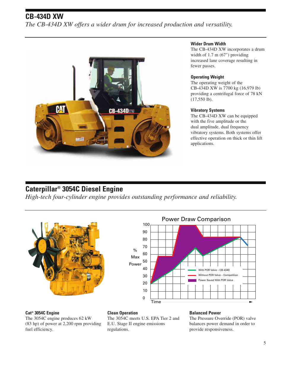 Cb-434d xw, Caterpillar® 3054c diesel engine, Caterpillar | 3054c diesel engine, Power draw comparison | Milton CAT CB-434D XW User Manual | Page 5 / 12