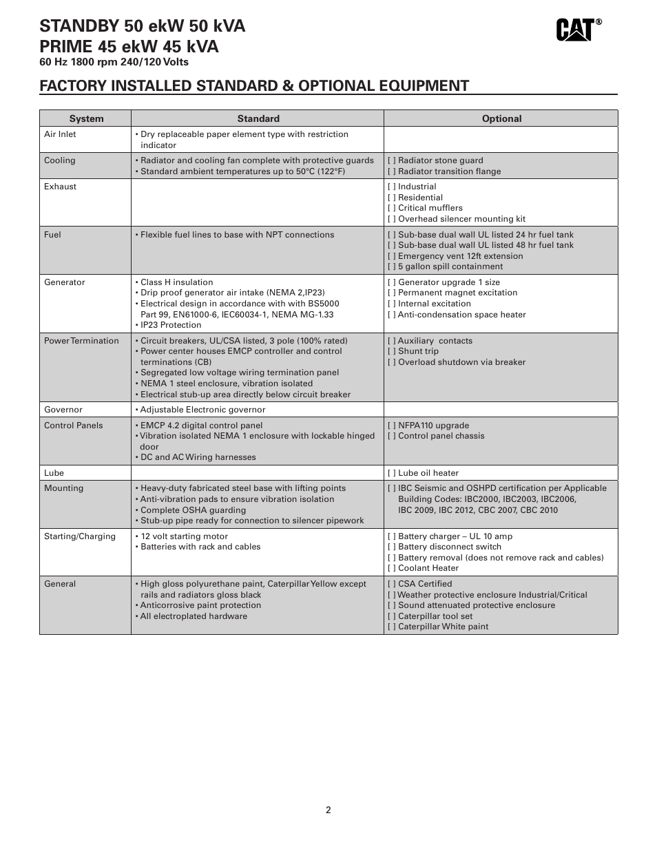 Factory installed standard & optional equipment | Milton CAT D50-6S kW Spec Sheet User Manual | Page 2 / 6