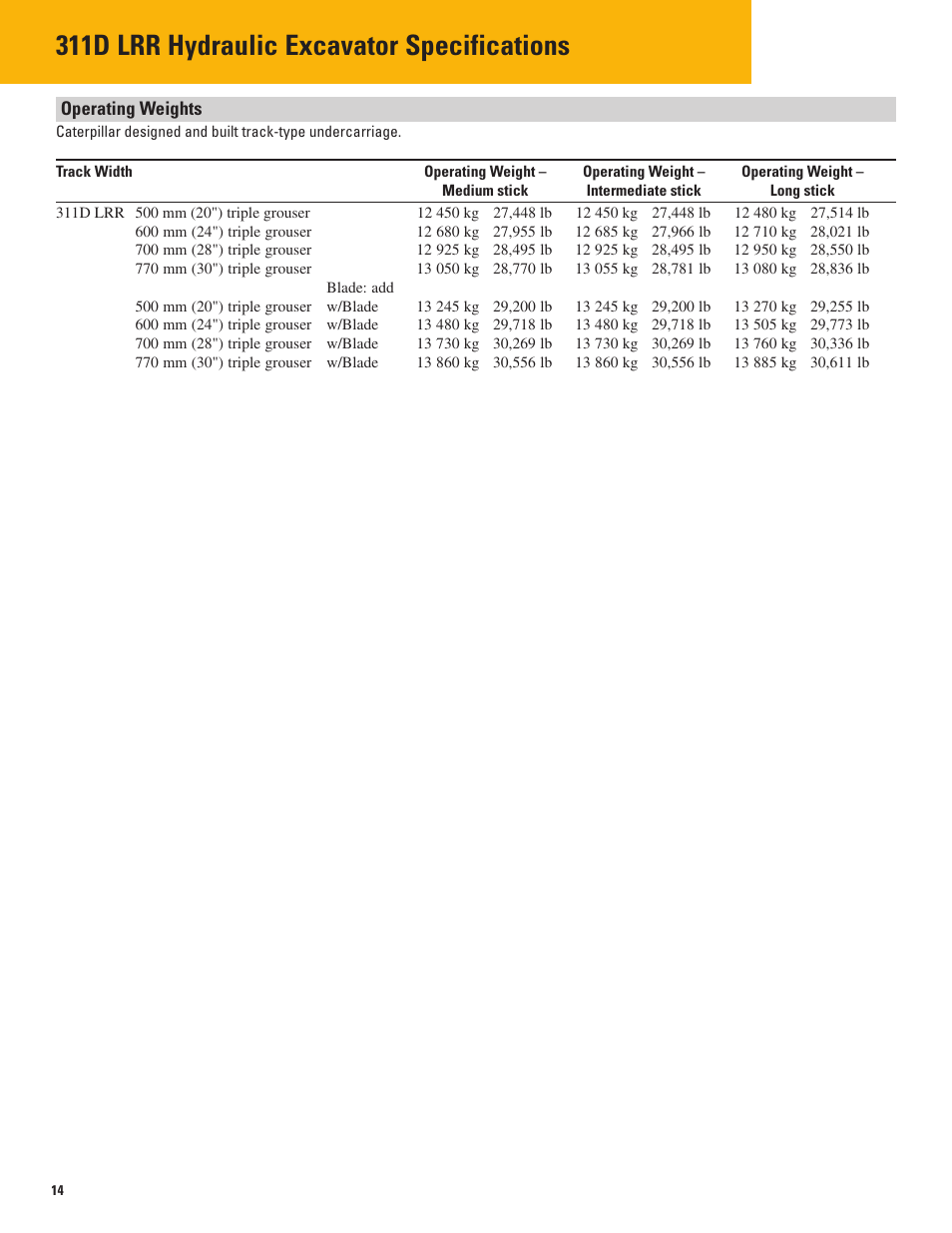 Operating weights, 311d lrr hydraulic excavator specifications | Milton CAT 311D LRR User Manual | Page 14 / 24