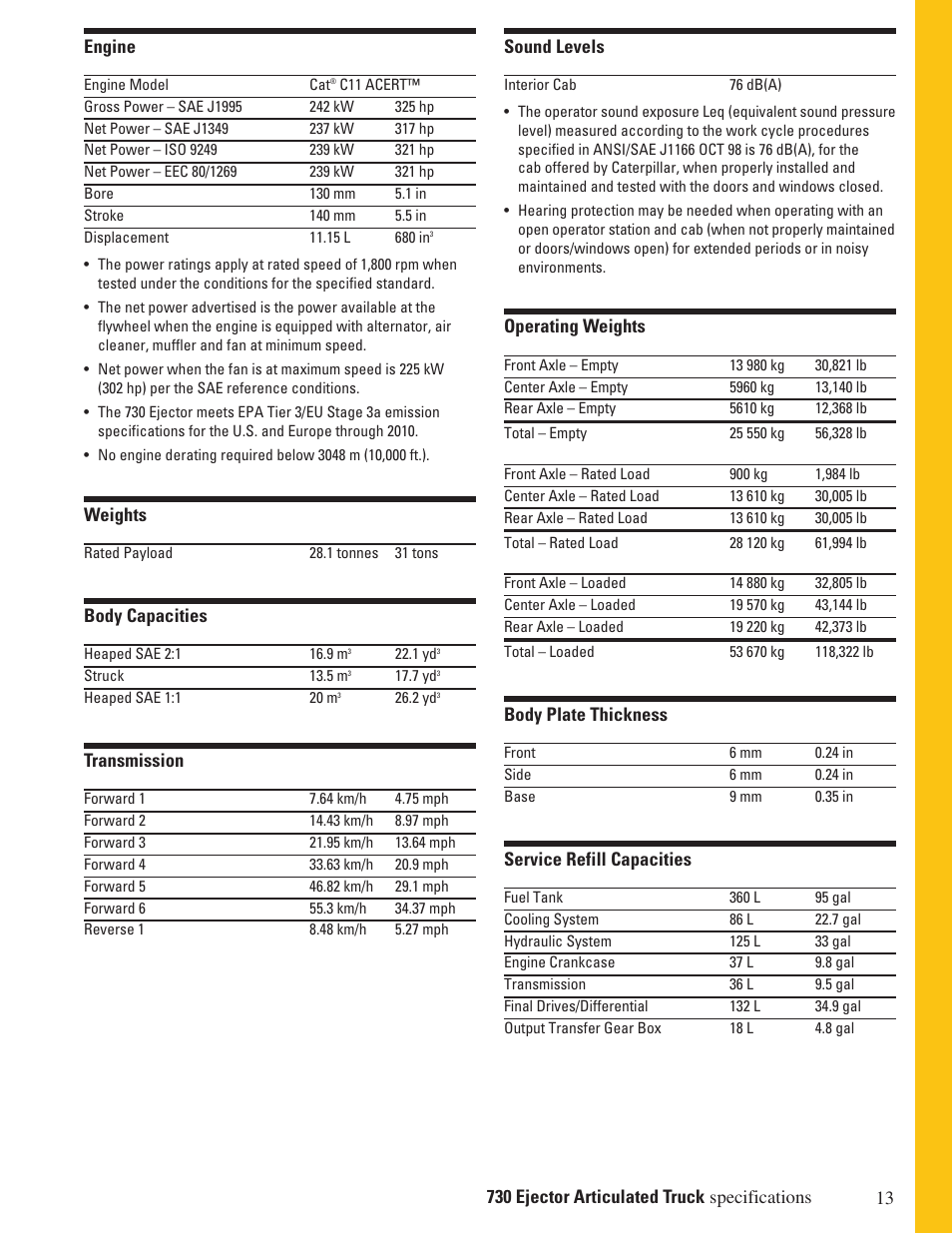 Milton CAT 730 Ejector User Manual | Page 13 / 20