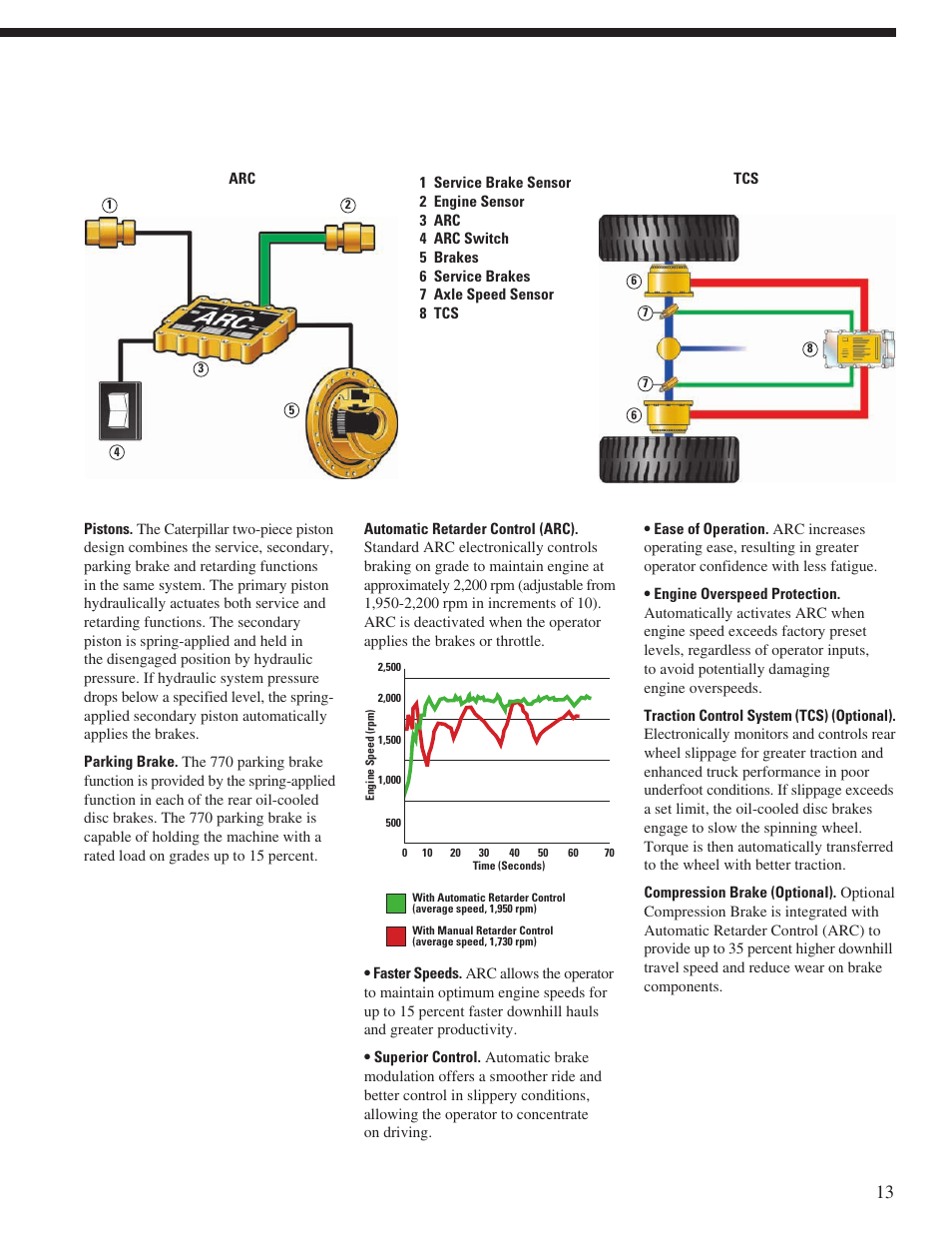 Milton CAT 770 User Manual | Page 13 / 32