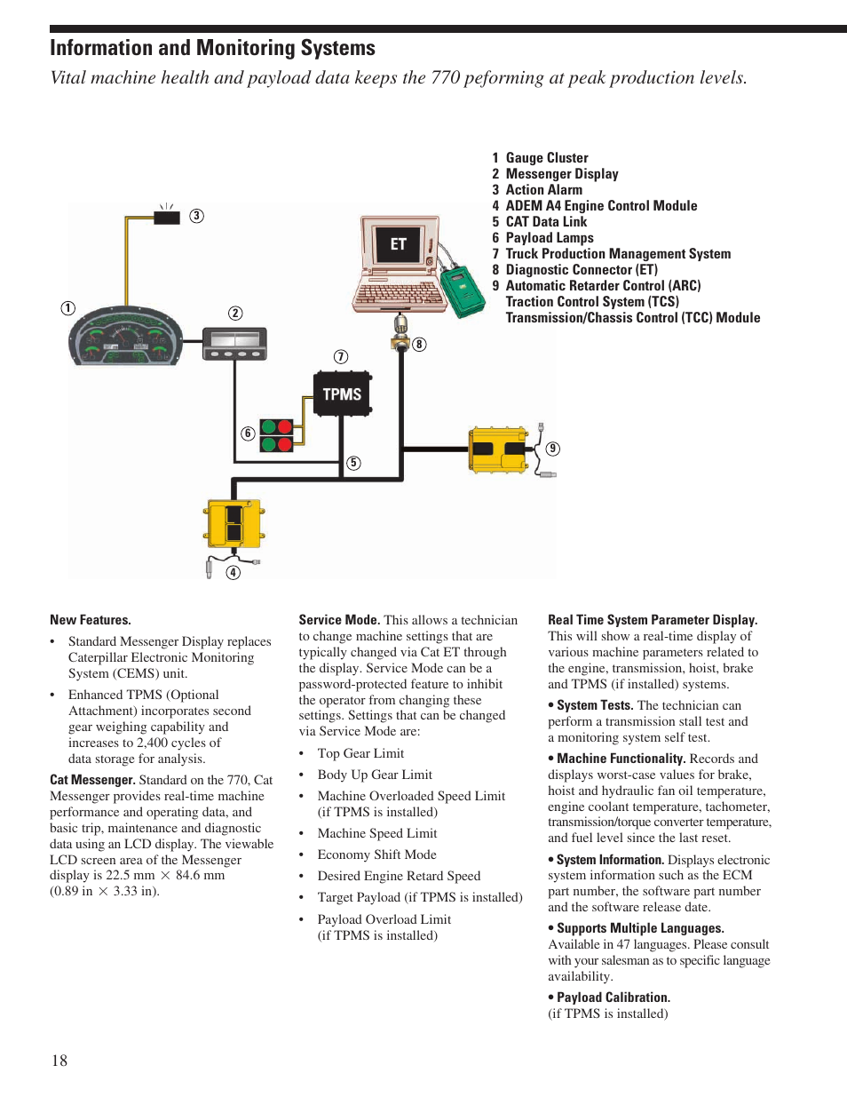 Information and monitoring systems | Milton CAT 770 User Manual | Page 18 / 32