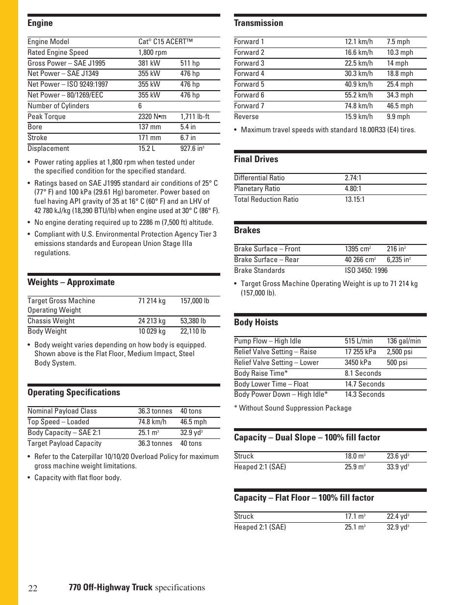 Final drives, Brakes, Body hoists | Capacity – dual slope – 100% fill factor, Capacity – flat floor – 100% fill factor, Engine, Weights – approximate, Operating specifications | Milton CAT 770 User Manual | Page 22 / 32