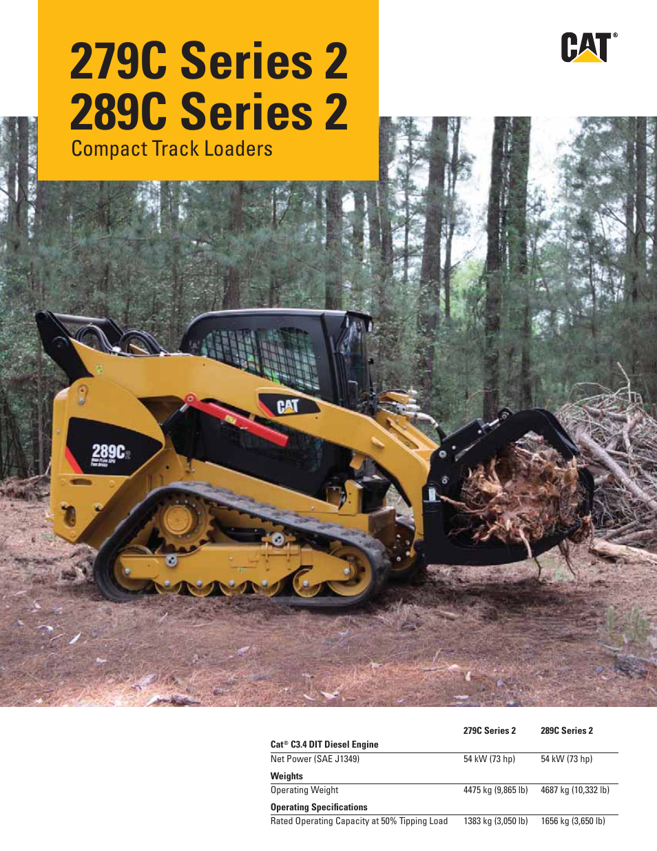 Milton CAT 289C Series2 User Manual | 12 pages